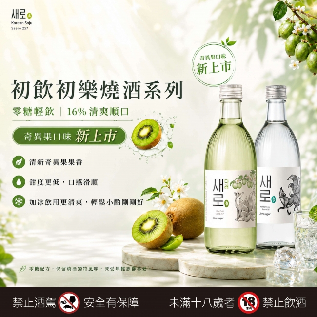 初飲初樂 ★ 奇異果燒酒新上市
