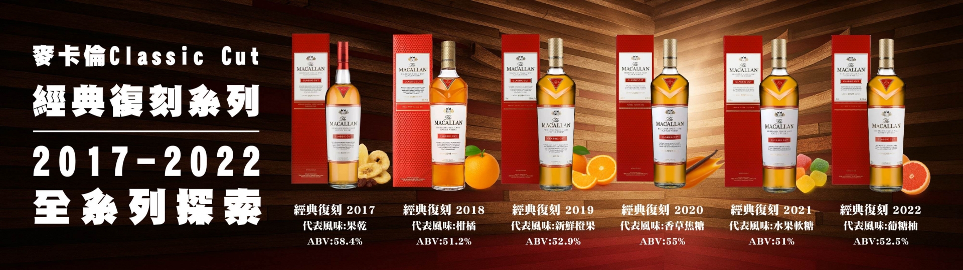 麥卡倫 ★ Classic Cut 全系列探索