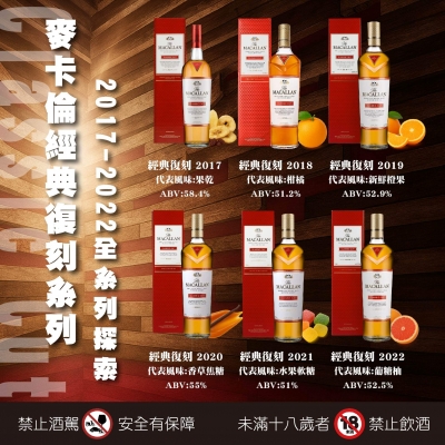 麥卡倫 ★ Classic Cut 全系列探索