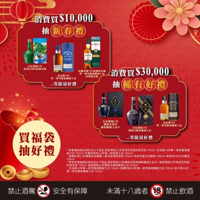 保樂新春獻禮 ★ 萬元福袋享好運