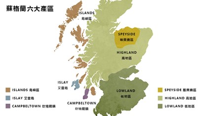 威士忌品味圖